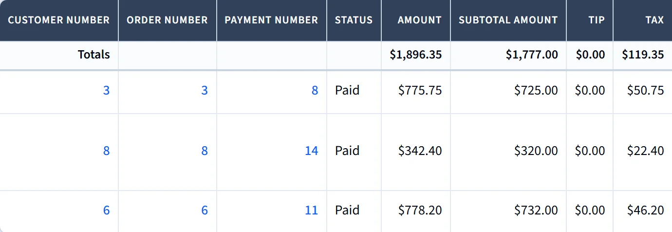 Payments report results: totals plus paid rows with amounts, subtotals, and tax